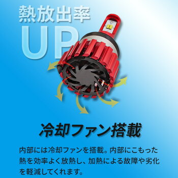 超高輝度プレミアム2色フォグランプ
