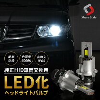 楽天市場】エブリイワゴン da17w led 3dライトバー ヘッドライト 