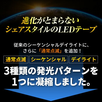 切替機能付きシーケンシャルLEDテープ[J]