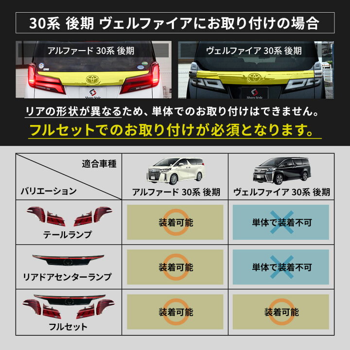 楽天市場】【一部予約販売 3月中旬入荷予定】 アルファード ヴェル 