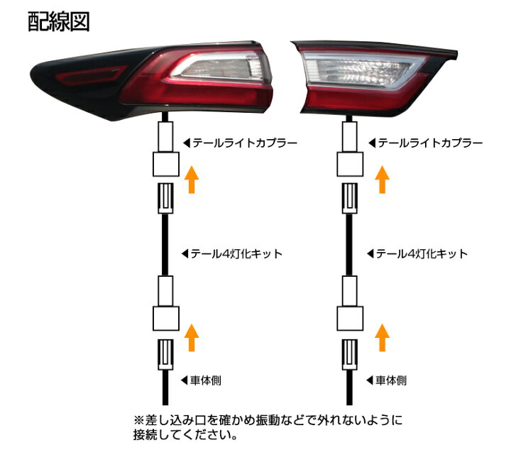 楽天市場】ハリアー 60系 前期 後期 テールランプ 4灯化 キット テール 