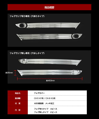 CX5KF系専用フォグカバー2p