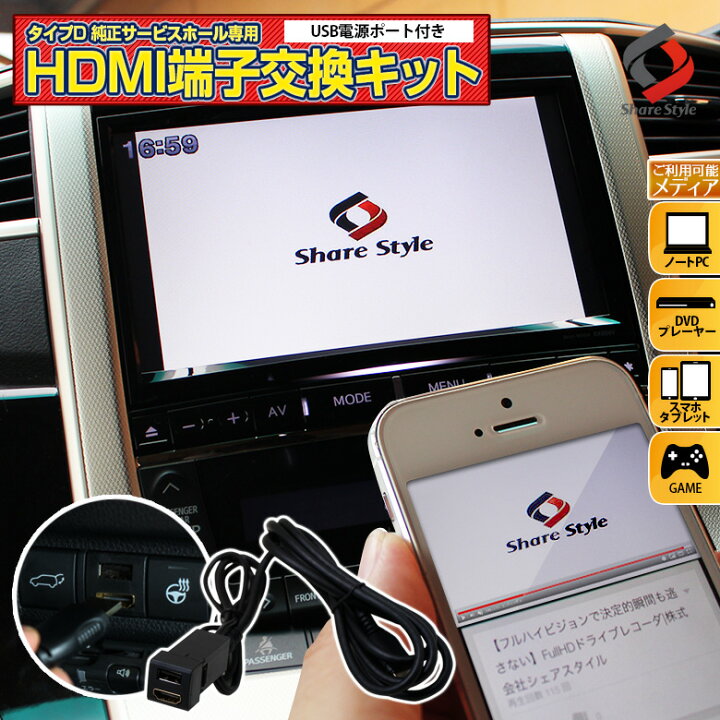 楽天市場 トヨタ ダイハツ Hdmi 増設 スイッチパネル サービスホールキット Dタイプ Usbポート Hdmiポート 各1ポート ミラーリング カーナビ シェアスタイル Led Hid の老舗