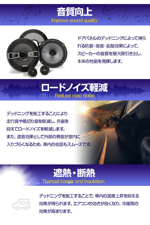 楽天市場 Itying遮音シート吸音材車用暑さ対策 防音シートランキング 耐熱塗料防振アルミデッドニングキット断熱壁耐熱テープマットカーフロントカバー Discoversvg Com