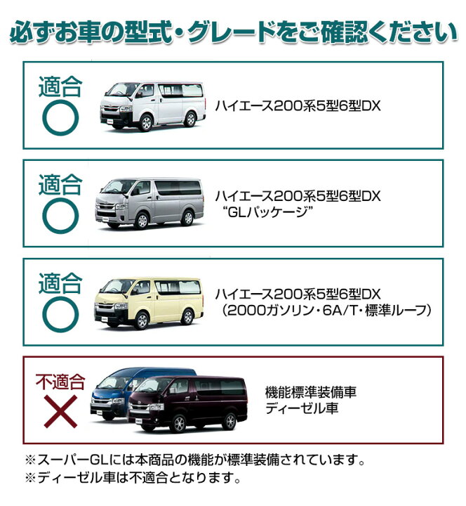 楽天市場 16日1 59まで 最大49倍 Tss対応 ハイエース 0系 5型6型専用 ガソリン車専用 車速連動ドアロックキット 車速感知 オートドアロック Pシフトドアアンロック 車速ドアロック 自動ロック 施錠 安全対策 セーフティ カー用品 Hiace シェアスタイル Led Hid 楽天市場 16日1 59まで 最大49倍 Tss対応 ハイエース 0系 5型6型専用 ガソリン車専用 車速連動ドアロックキット 車速感知 オートドアロック Pシフトドアアンロック 車速ドアロック 自動ロック 施錠 安全対策 セーフティ カー用品 Hiace シェアスタイル Led Hid