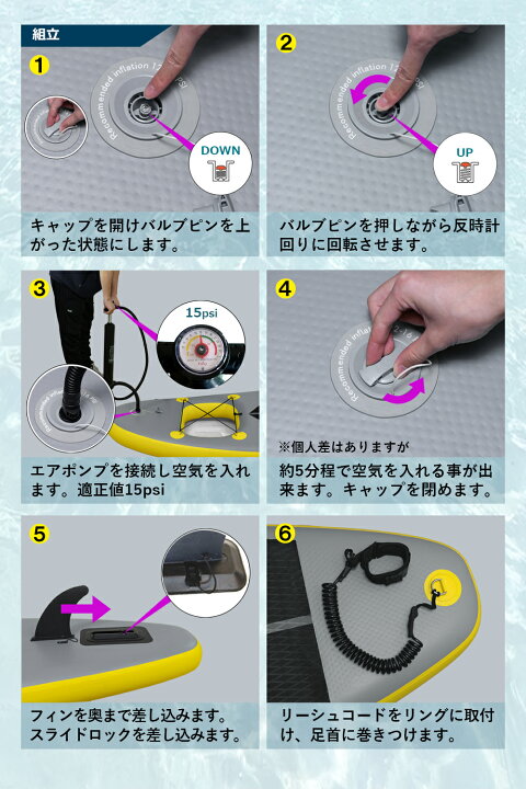 楽天市場】新モデル インフレータブル SUP 窓付き スタンドアップ 