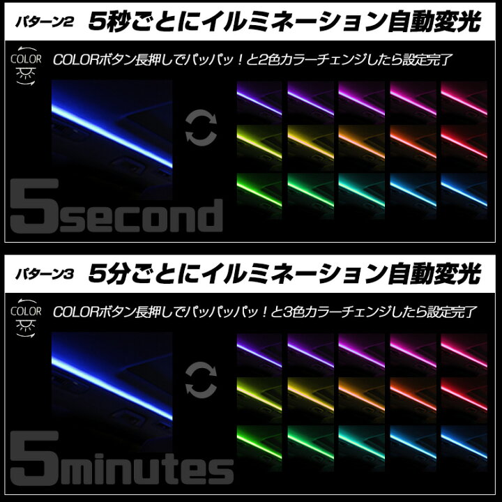 楽天市場】[最大P33.5倍] 楽天1位3冠 アルファード ヴェルファイア 30 