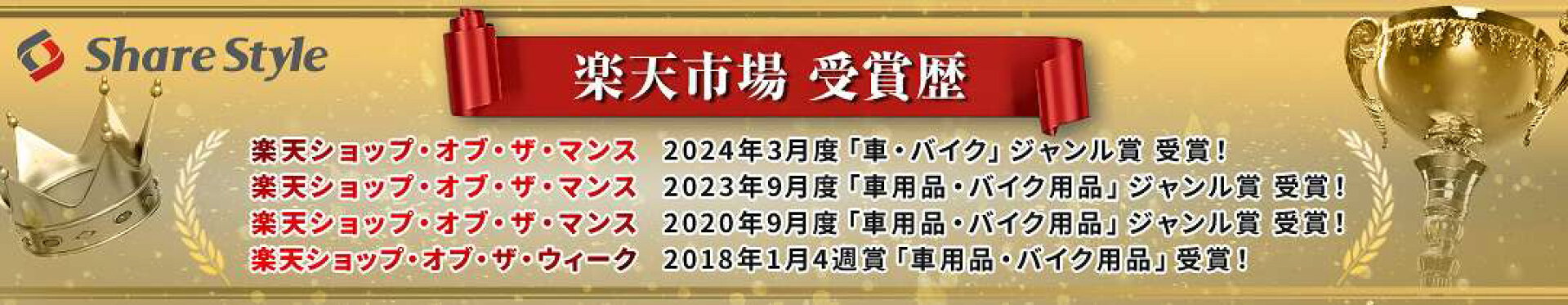 楽天市場受賞歴