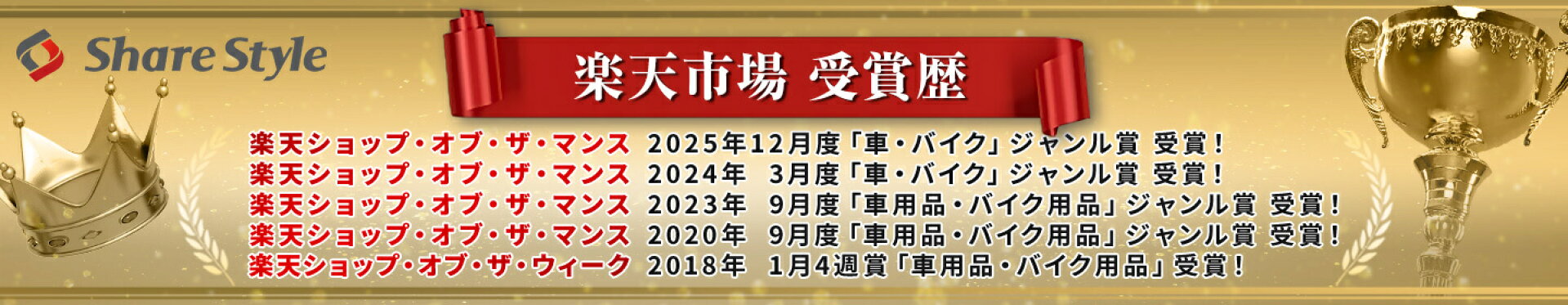 楽天市場 受賞歴