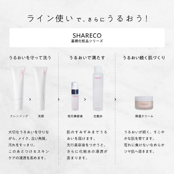楽天市場】【ポイント20倍】乾燥性敏感肌＜エイジングケアセット＞低 