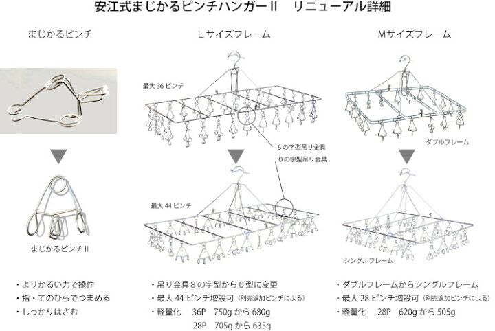 楽天市場】安江式まじかるピンチハンガー2 M／Lサイズ ステンレス 