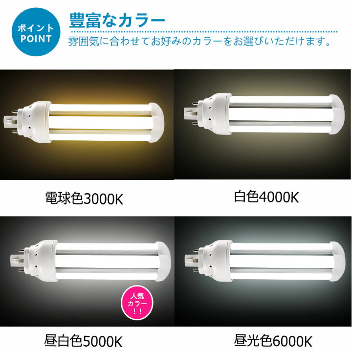 楽天市場】FHT32EX-L 電球色3000K LED 蛍光灯 FHT32EX-WW LED電球  