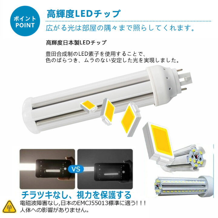 楽天市場】FHT57EX-N 昼白色5000K LED蛍光灯 FHT57型 FHT57EXN LED電球 