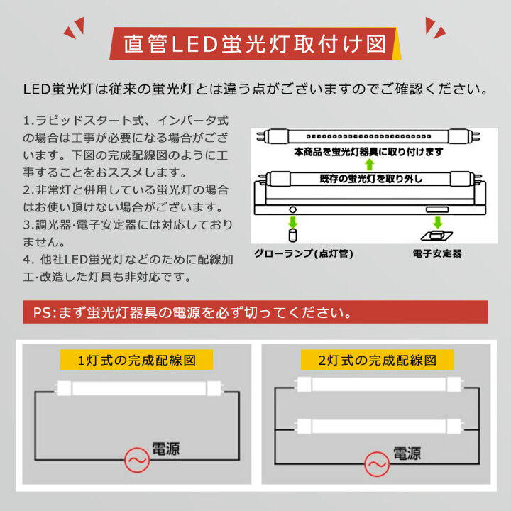 楽天市場】LED蛍光灯 40W形 直管 120CM グロー式工事不要 消費電力30W 