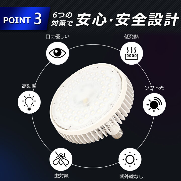 楽天市場】LED バラストレス水銀灯 100W 色選択 E39口金 20000lm 