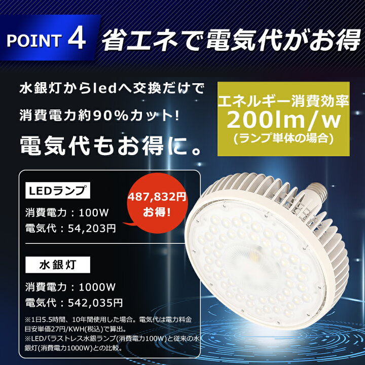 楽天市場】LED バラストレス水銀灯 100W 色選択 E39口金 20000lm 