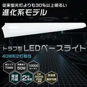 yzLEDx[XCg 40W^ 2 gt^ 50W 10000lm 125cm FI ȃGl Px LEDu ̌^ ̌^Ɩ V䒼t^ ǌu ^ 邢 LEDƖ Ȃ 