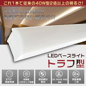 yzLEDx[XCg 40W^ 2 gt^ 50W 10000lm 125cm FI ȃGl Px LEDu ̌^ ̌^Ɩ V䒼t^ ǌu ^ 邢 LEDƖ Ȃ 