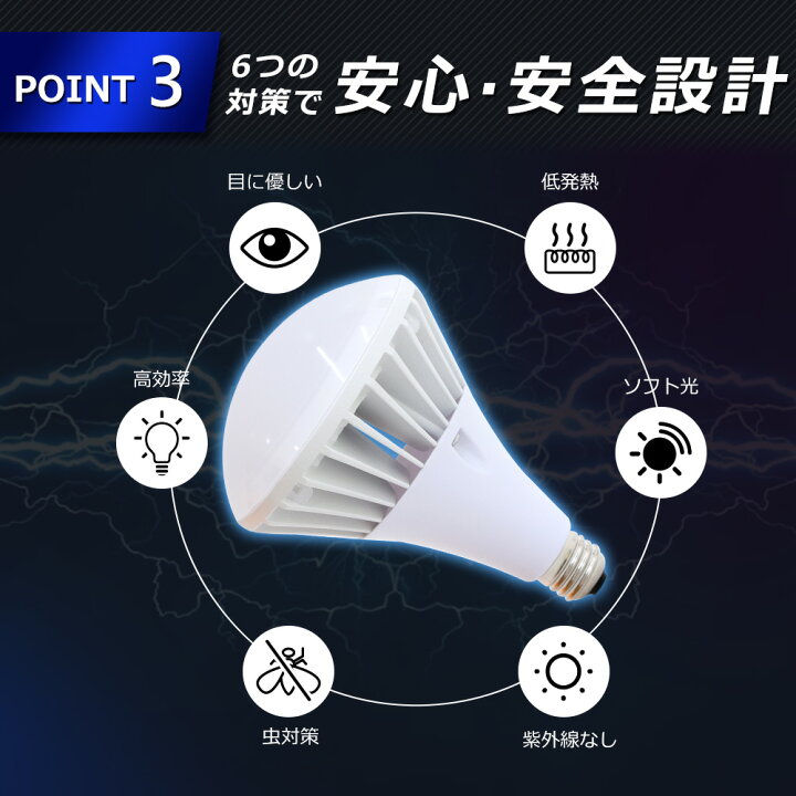 楽天市場】8個セット LED バラストレス水銀灯 70W PAR56 色選択 E39 