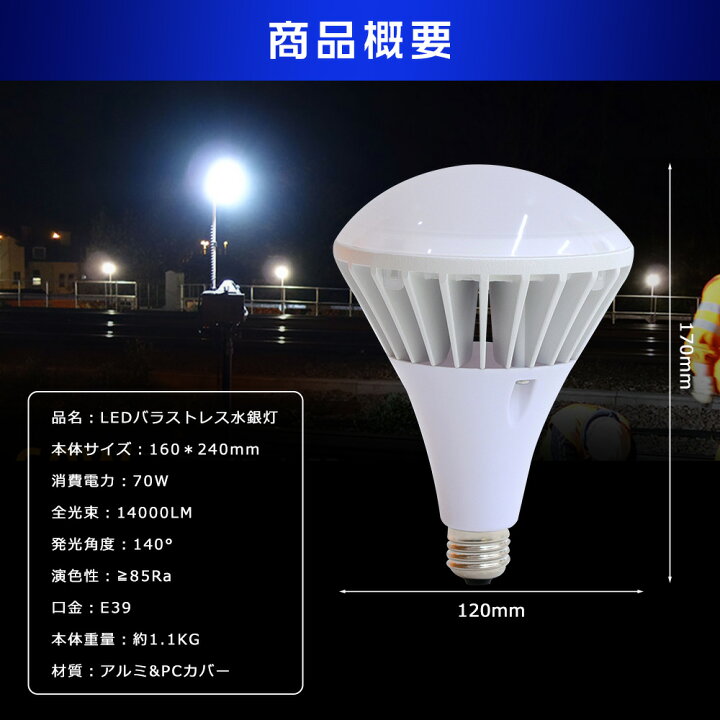 楽天市場】8個セット LED バラストレス水銀灯 70W PAR56 色選択 E39 
