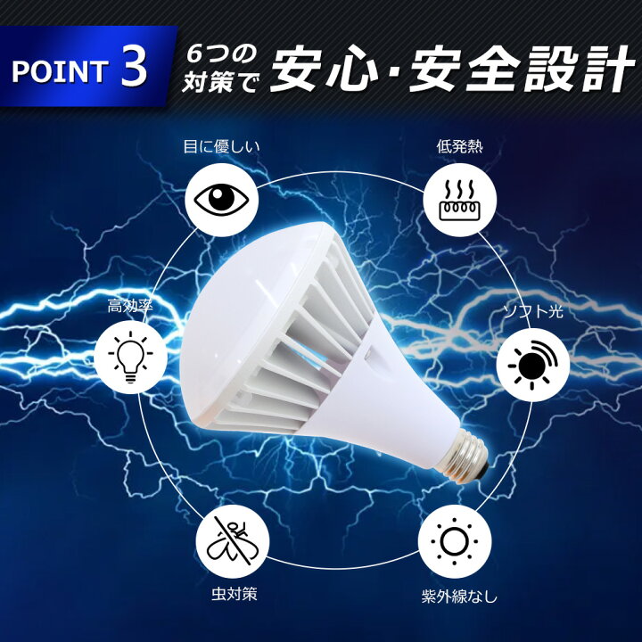 楽天市場】20個セット LED バラストレス水銀灯 100W PAR65 色選択 E39 