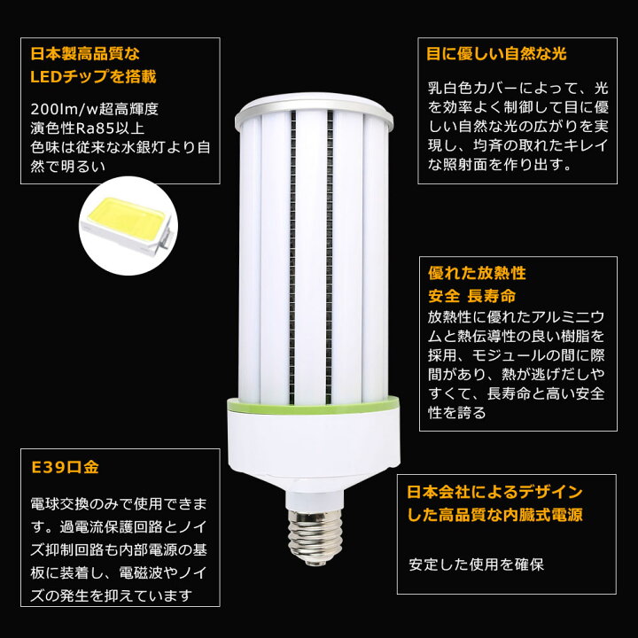 楽天市場】【20個セット】LEDコーンライト E39口金 LED水銀灯 コーン型 