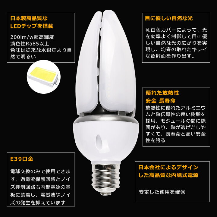 楽天市場】LED水銀灯 LED コーンライト60W LED水銀ランプ 60W LED 