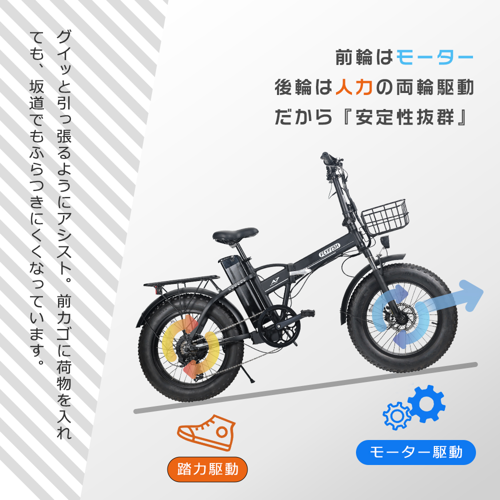楽天市場】フル電動自転車 新型 電動自転車 20インチ タイヤ モペット