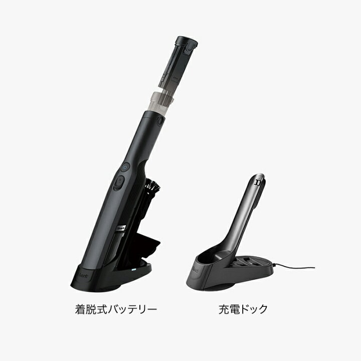 新品・未開封】充電式ハンディクリーナーShark W20 楽天市場】ポイント 