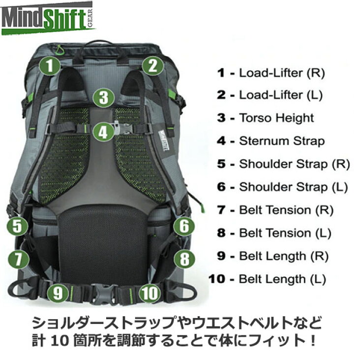 楽天市場】マインドシフトギア ローテーション34L バックパック  