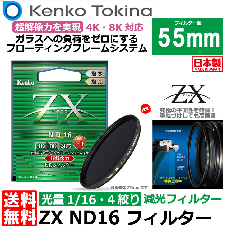 市場 当日出荷 チタンテープ COSUMO チタンコーティングボディテープ ネコポス送料無料 日進医療器 コスモ ユニコ