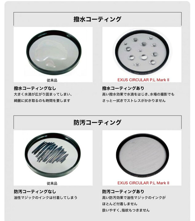 楽天市場】マルミ光機 EXUS サーキュラーPLフィルター MarkII A 67mm  