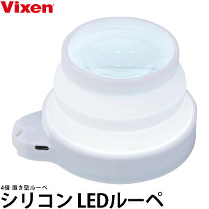 rNZ VR LED[y 4{ u^ yz