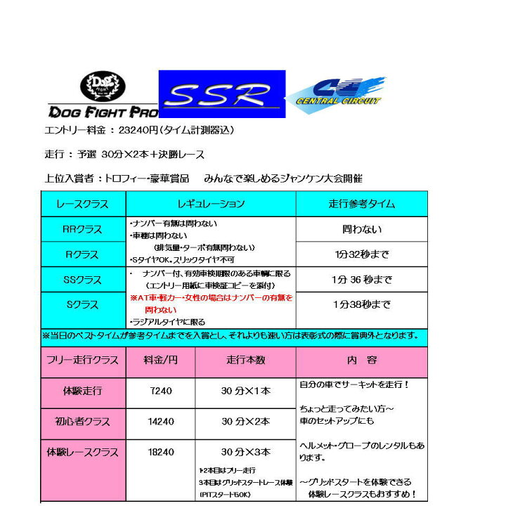 楽天市場 ２０２２年 走行会 ｓｓｒ フリー走行 2 In セントラルサーキット タイム計測器別 車遊人
