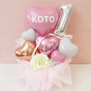 o[Mtg 1sto[Xf[ a 1 2 3  io[ Nj LO  v[g  d z o[   sN u[ p[v CG[