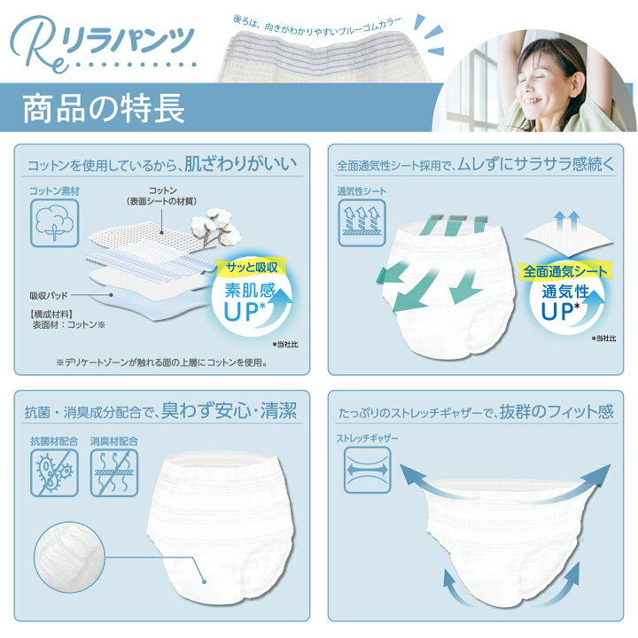 楽天市場】リラパンツ 大人用おむつ 薄型 紙オムツ 紙パンツ 