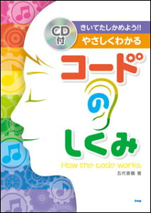 Ă߂悤!!₳킩R[ĥ(CDt)(4563)