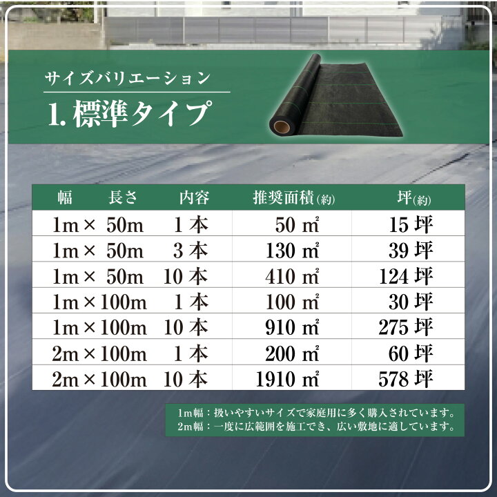 楽天市場】不織布防草シート 1m×50m 1m×100m 耐久年数約3年~4年 通気性 
