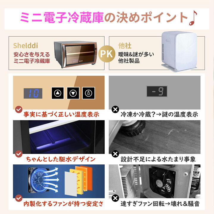 楽天市場】【商品700円OFFクーポン付✨27日まで!】冷蔵庫 小型 ミニ 