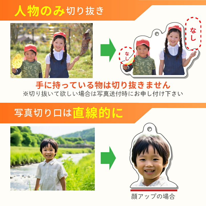 楽天市場】写真 8cm キーホルダー 【マンスリーチャーム付】 月齢 うち 