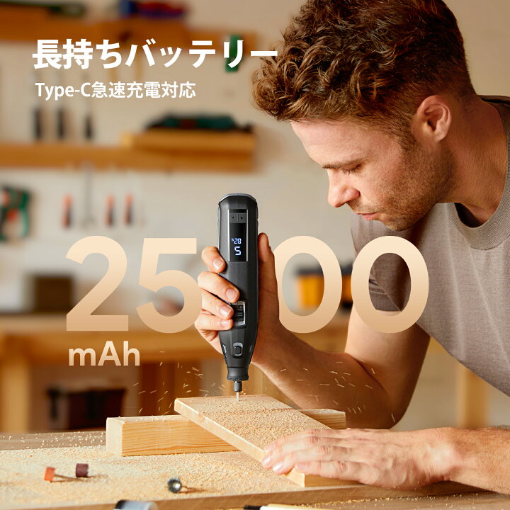 楽天市場】【生産終了】ミニルーター 2025年最新型 12V リューター 