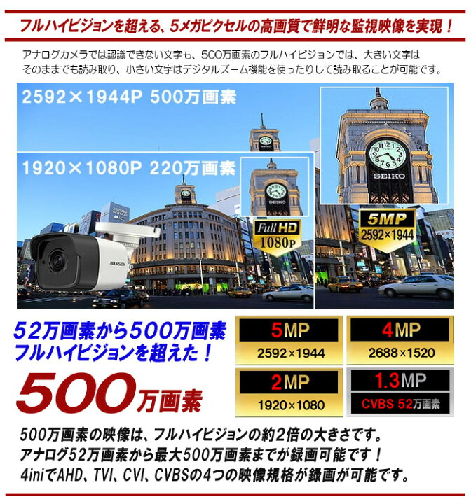 楽天市場】防犯カメラ 監視カメラ 1TB内蔵 録画機 レコーダー 500万  