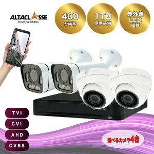 yX[p[SALE!!10%OFFzhƃJ hƃJZbg O 400f J4Zbg ĎJ AHD HDD 2TB AHD 400f LpY DVRSET-AHD504BT-004 yΉ  A^NbZ