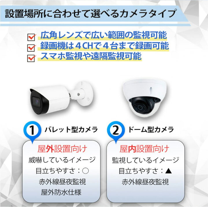 楽天市場】KW削除防犯カメラ 防犯カメラセット 屋外 屋内 玄関 200万 