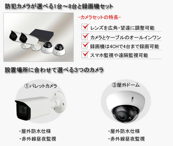 楽天市場】防犯カメラセット 防犯カメラ 200万画素 屋外 録画機能付き 
