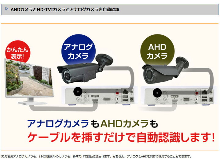 楽天市場】【PT10倍】防犯カメラ レコーダー 録画機 130万画素