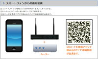 WiFi130万画素万画素ワイヤレスカメラ4台セットキャッチ06