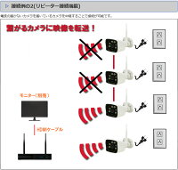 WiFi130万画素万画素ワイヤレスカメラ4台セットキャッチ09