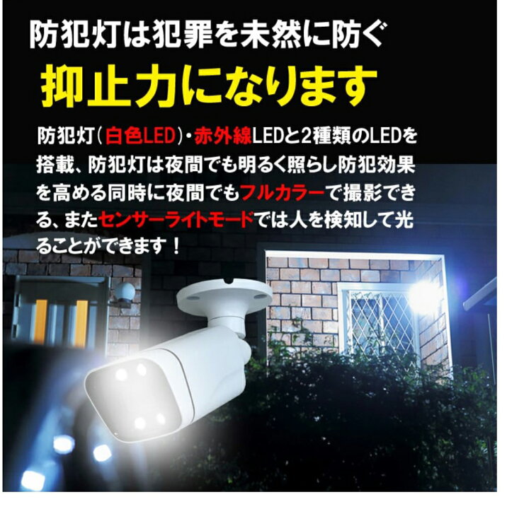 楽天市場】防犯カメラ 屋外 工事不要 ワイヤレス 無線 屋内 室内 簡単 
