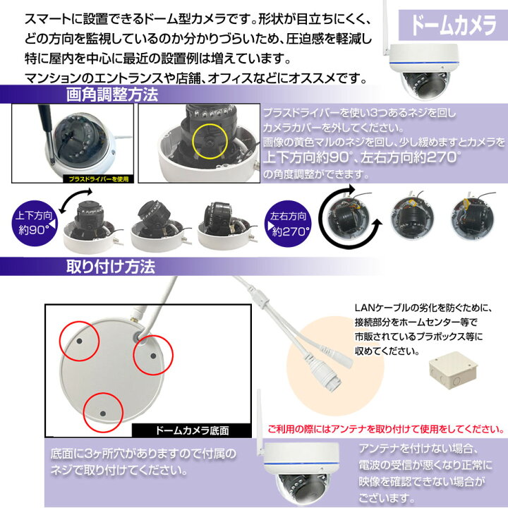 楽天市場】【期間限定!ﾎﾟｲﾝﾄUP】ALWSET-YG300 KG300KD2 追加用 